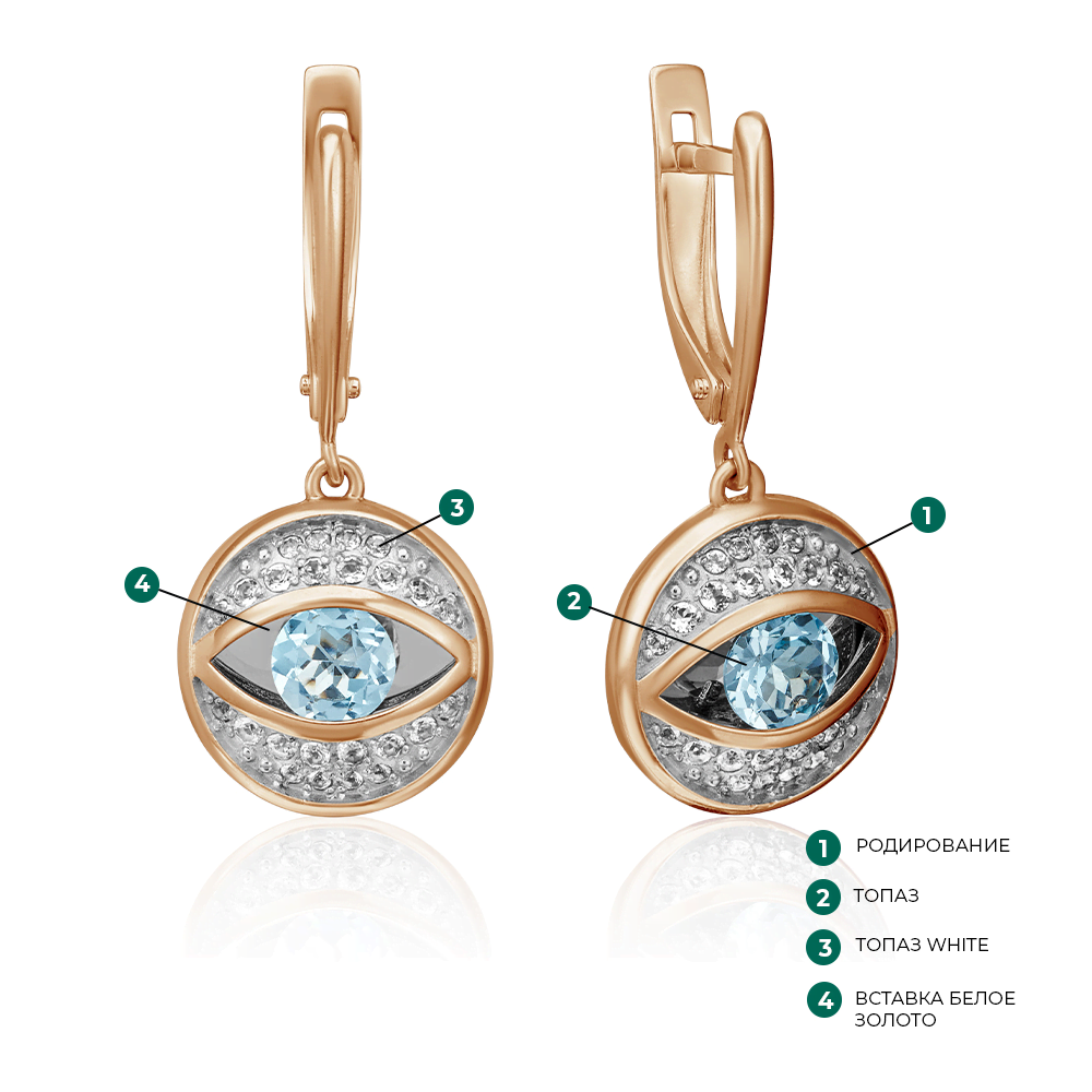 Серьги «Глаза» с английским замком из красного золота с топазом и натуральными топазами white 02-4383-00-201-1110-57