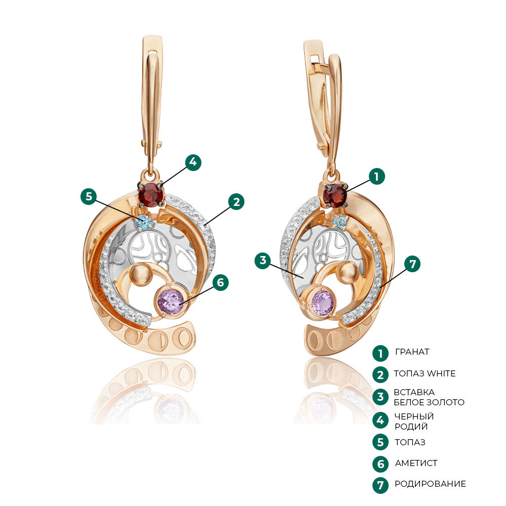 Серьги «Парад планет» с английским замком из комбинированного золота с миксом камней 02-4730-00-712-1111-76